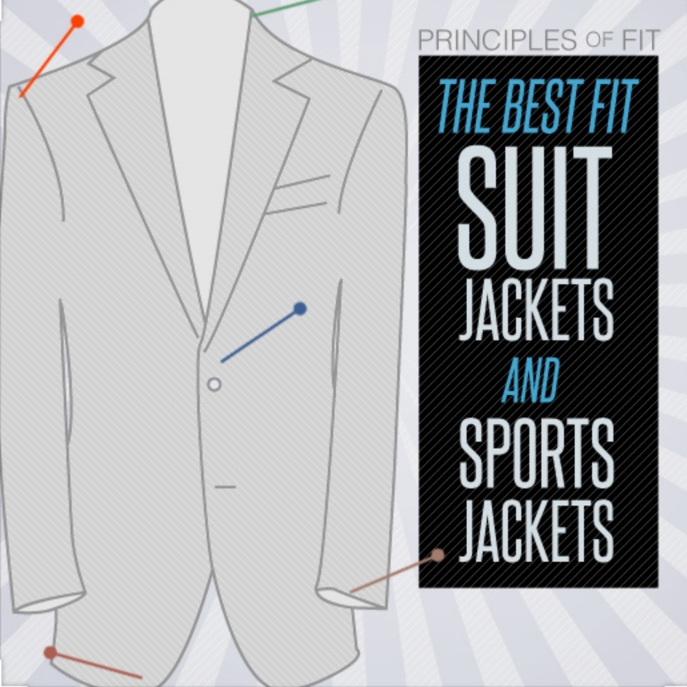 Suits, Sports Coats, Accessories